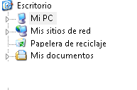 estructura directorios en Windows
